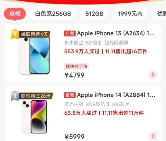 宝山苹果14维修分享iPhone14配置不如同价位的安卓还能大卖 