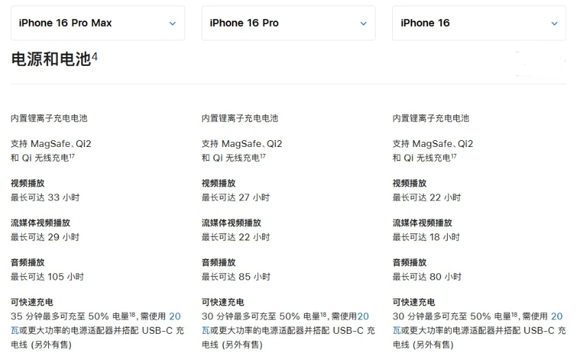 宝山苹果手机维修分享 iPhone 16 目前实测充电峰值功率不超过 39W 