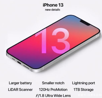 宝山苹果手机维修分享iPhone 13起售价多少钱 