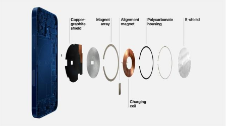 宝山苹果手机维修分享iPhone 12真的会威胁身体健康吗 