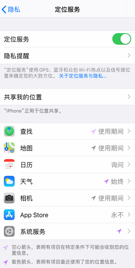 宝山苹果手机维修分享iPhone 状态栏中时间显示为蓝色图标是什么情况 